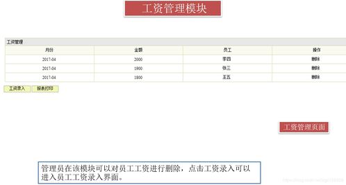 基于MyEclipse、Tomcat、MySQL與SSH架構的企業員工信息管理系統設計與實現——聚焦上海信息安全軟件開發